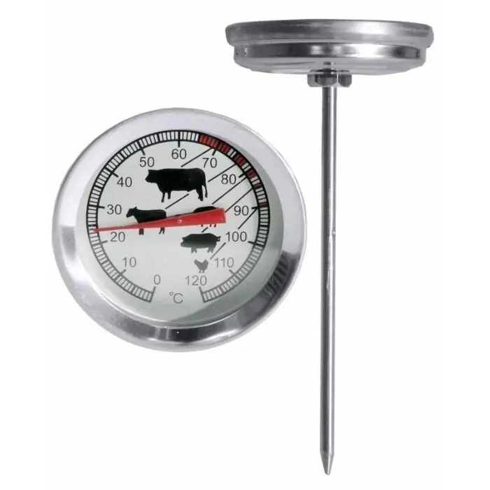 Abverkauf Contacto Bratenthermometer